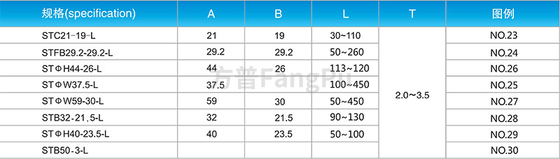 1615194983425466.jpg 异型手把套.jpg