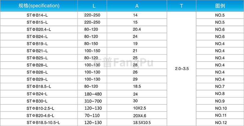 1615197309272304.jpg 波纹手把套-10.jpg