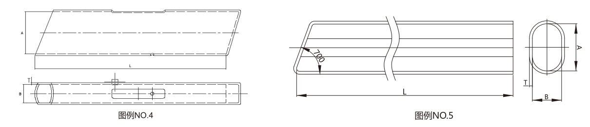 扁管手把套图例